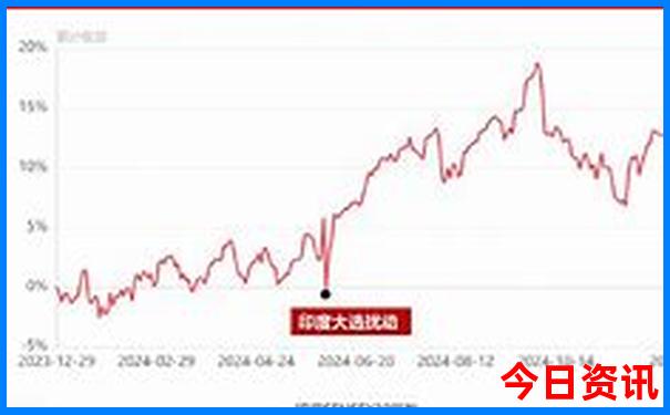 河北夏天最凉快的城市